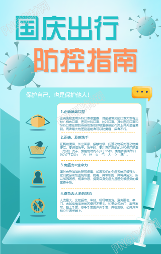 国庆节出行防空指南手机海报