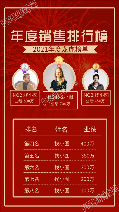 年度销售排行榜年度龙虎榜企业海报