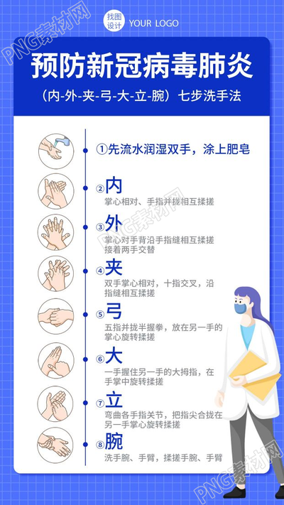 七步洗手法预防新冠病毒肺炎宣传手机海报