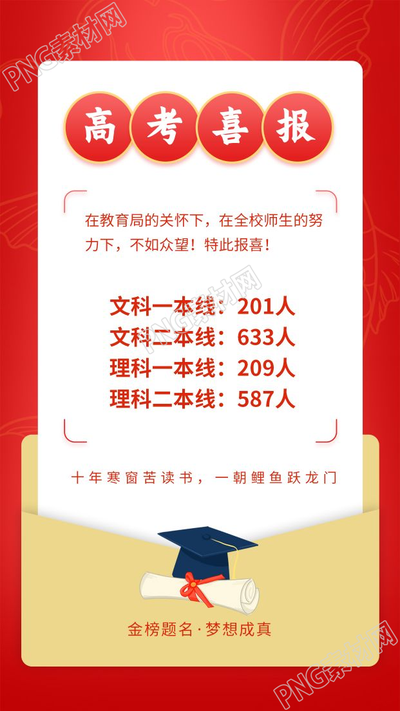 高考喜报信封样式手机海报