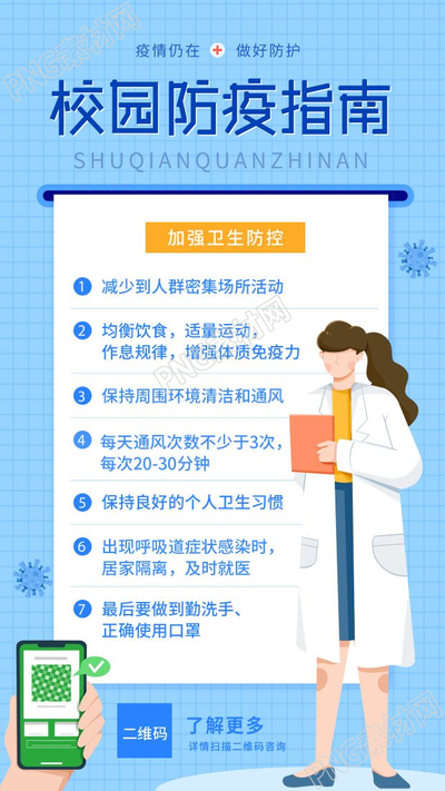 网格背景医生病毒素材校园防疫指南疫情防控知识宣传手机海报
