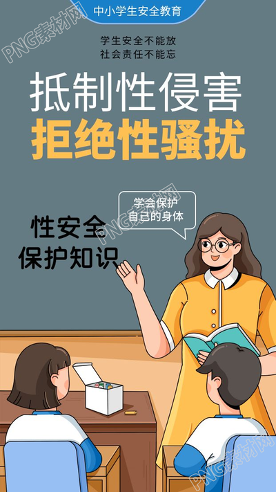 卡通手绘性安全保护知识手机海报