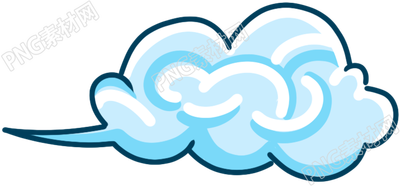 白云万里天气素材
