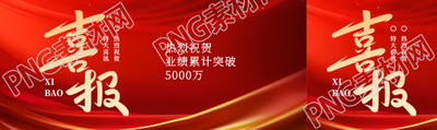 热烈祝贺业绩突破喜报宣传公众号封面图
