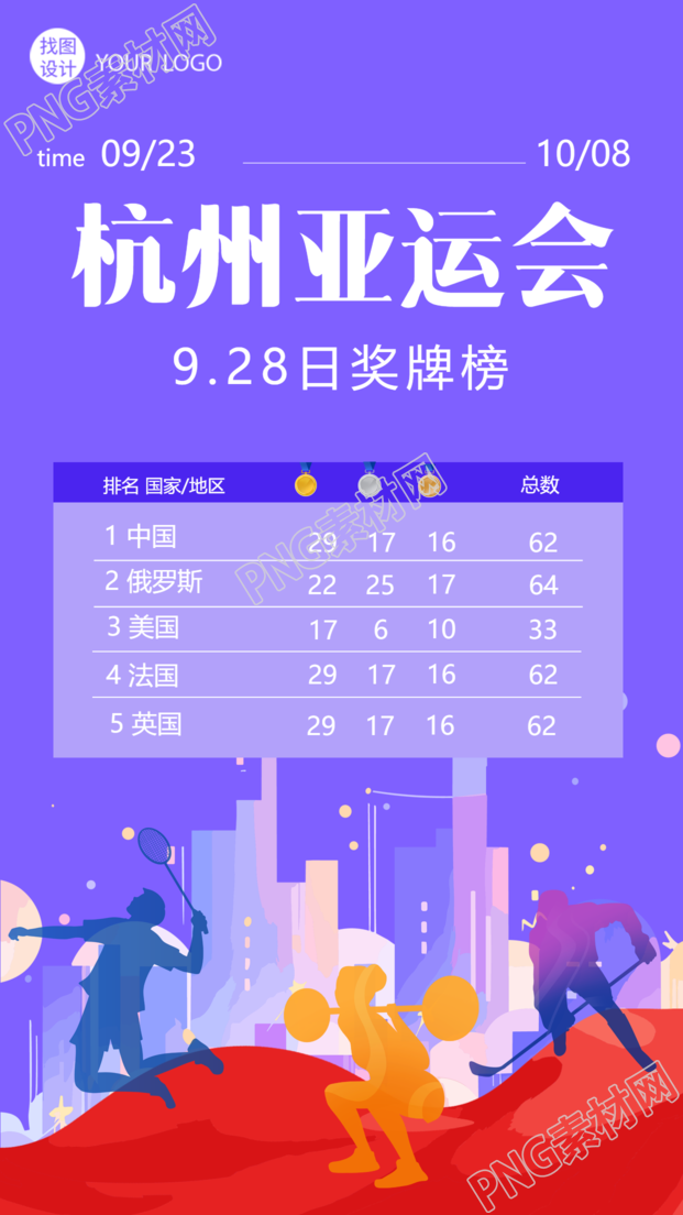 运动员剪影杭州亚运会奖牌榜展示手机海报