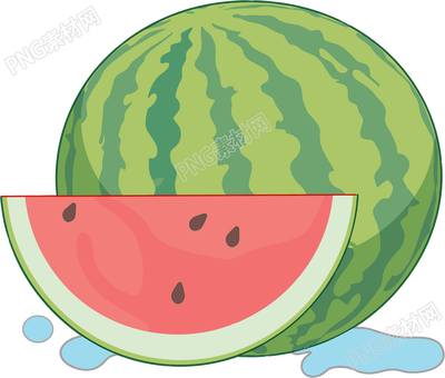 夏天西瓜插图