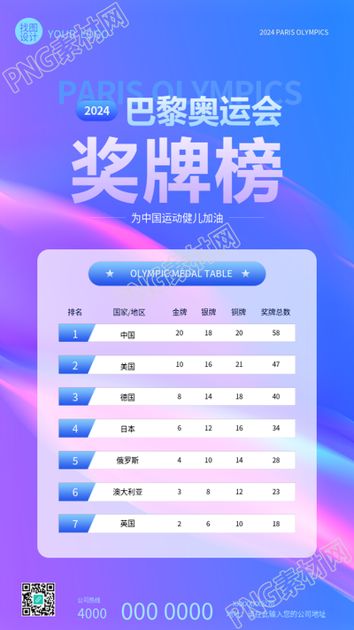 2024年巴黎奥运会奖牌榜手机海报