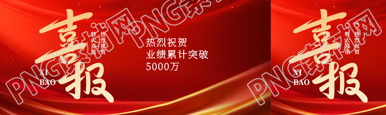 热烈祝贺业绩突破喜报宣传公众号封面图